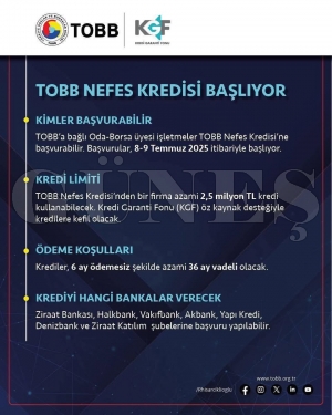 Fatsada Nefes Kredisi Balyor