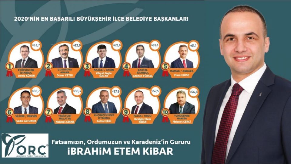 Başkan İbrahim Etem Kibar Karadeniz’in en başarılı belediye başkanı