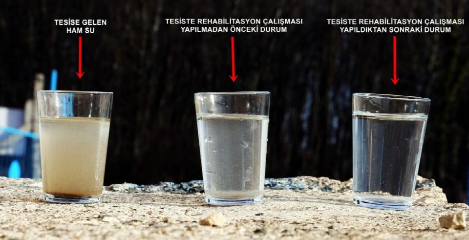 Yılların sorunu OSKİ ile çözüldü