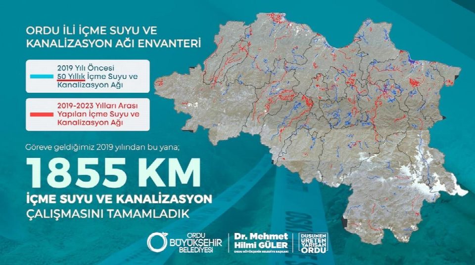 Ordu büyükşehir belediyesi 4,5 yılda yol ve su yatırımlarında rekor kırdı