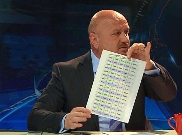 AK Parti'li Gündoğdu: “AK parti, fındık üreticisinin yanındadır”